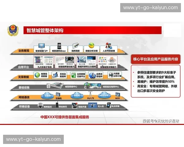 Kaiyun官网直连系统:开启高效企业数字化管理新时代 Kaiyun官网直连系统:开启高效企业数字化管理新时代