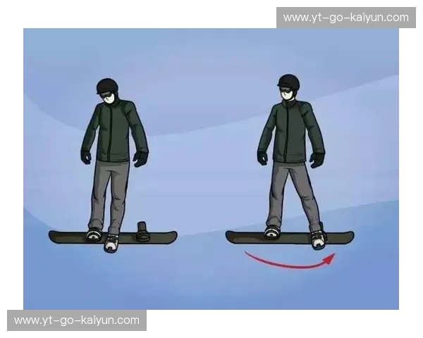 高效滑板训练方法：从入门到精通，掌握核心技巧