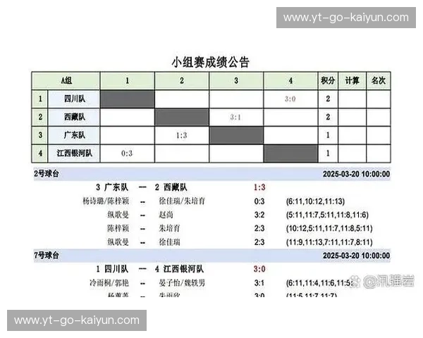 比赛转播计划汇总:精彩赛事不容错过! 比赛转播计划汇总:精彩赛事不容错过!